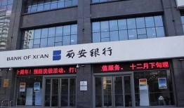 西安银行爆料最新消息,揭秘重大金融动态与影响